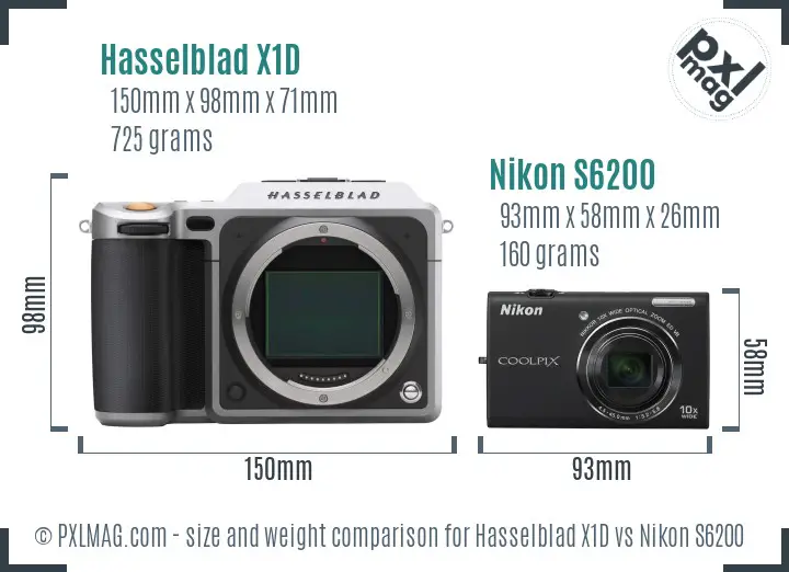 Hasselblad X1D vs Nikon S6200 size comparison
