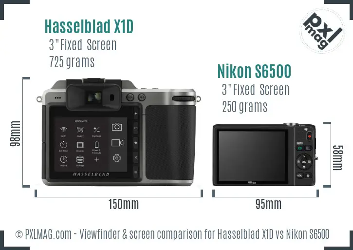 Hasselblad X1D vs Nikon S6500 Screen and Viewfinder comparison
