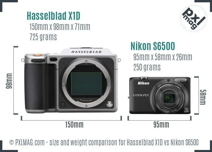 Hasselblad X1D vs Nikon S6500 size comparison