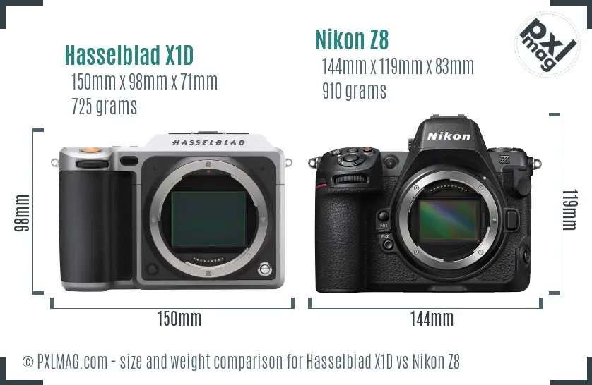 Hasselblad X1D vs Nikon Z8 size comparison