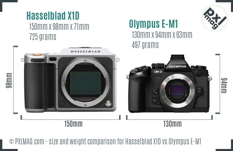 Hasselblad X1D vs Olympus E-M1 size comparison