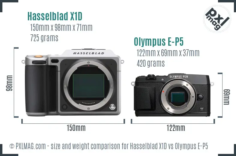 Hasselblad X1D vs Olympus E-P5 size comparison Hasselblad X1D vs Olympus E-P5 size comparison