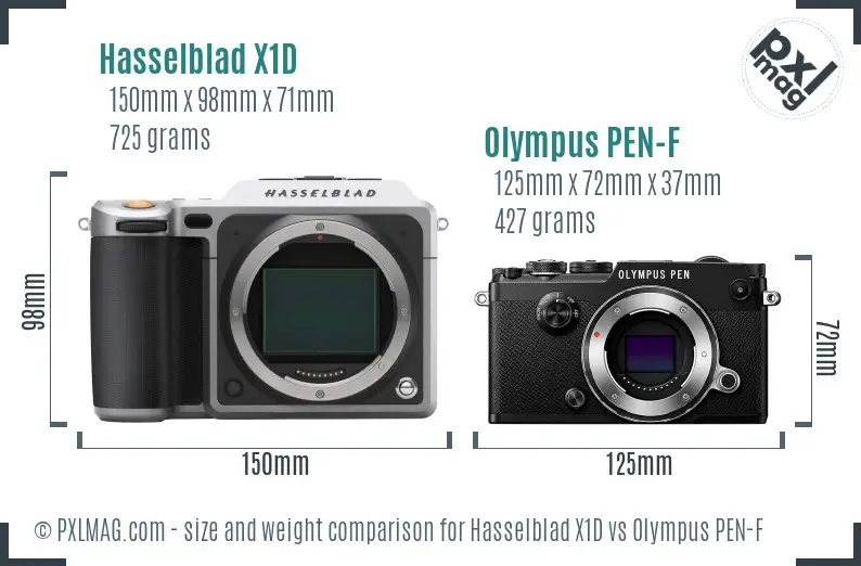 Hasselblad X1D vs Olympus PEN-F size comparison Hasselblad X1D vs Olympus PEN-F size comparison