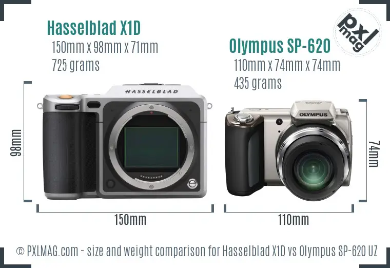 Hasselblad X1D vs Olympus SP-620 UZ size comparison