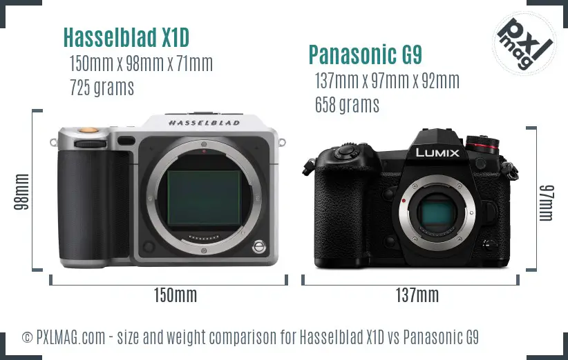Hasselblad X1D vs Panasonic G9 size comparison