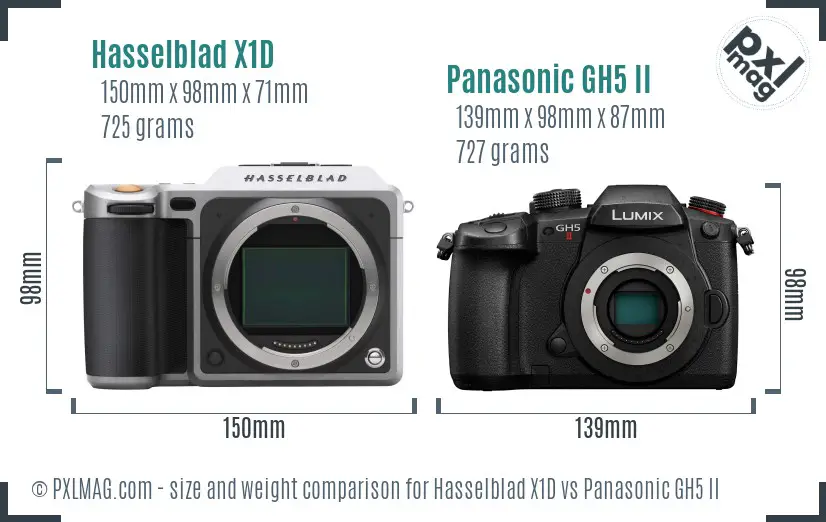 Hasselblad X1D vs Panasonic GH5 II size comparison