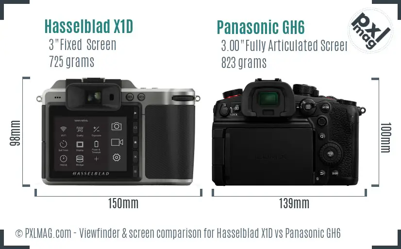 Hasselblad X1D vs Panasonic GH6 Screen and Viewfinder comparison Hasselblad X1D vs Panasonic GH6 Screen and Viewfinder comparison
