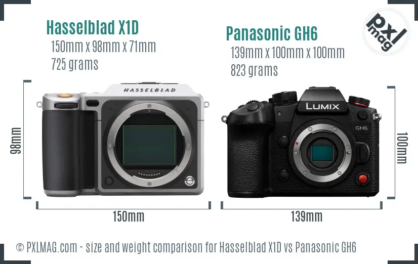 Hasselblad X1D vs Panasonic GH6 size comparison Hasselblad X1D vs Panasonic GH6 size comparison