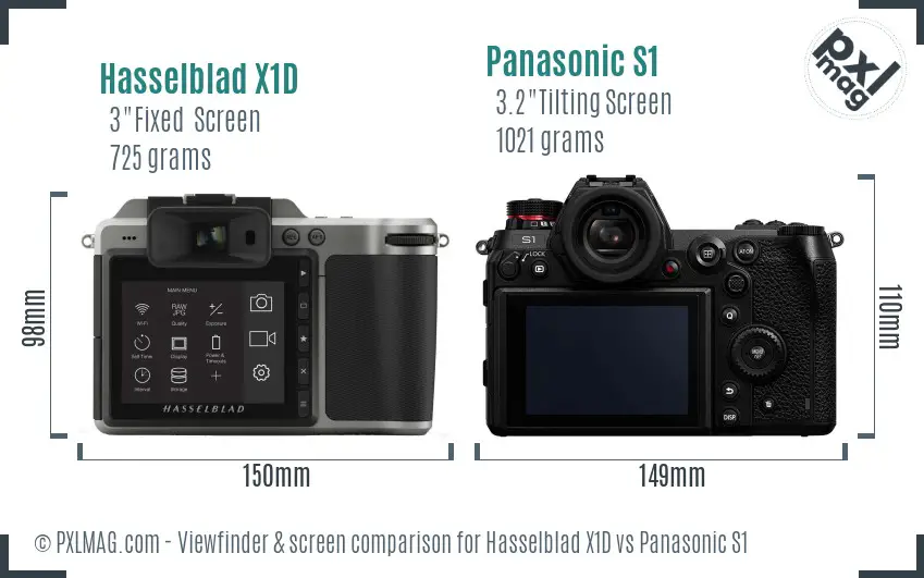 Hasselblad X1D vs Panasonic S1 Screen and Viewfinder comparison