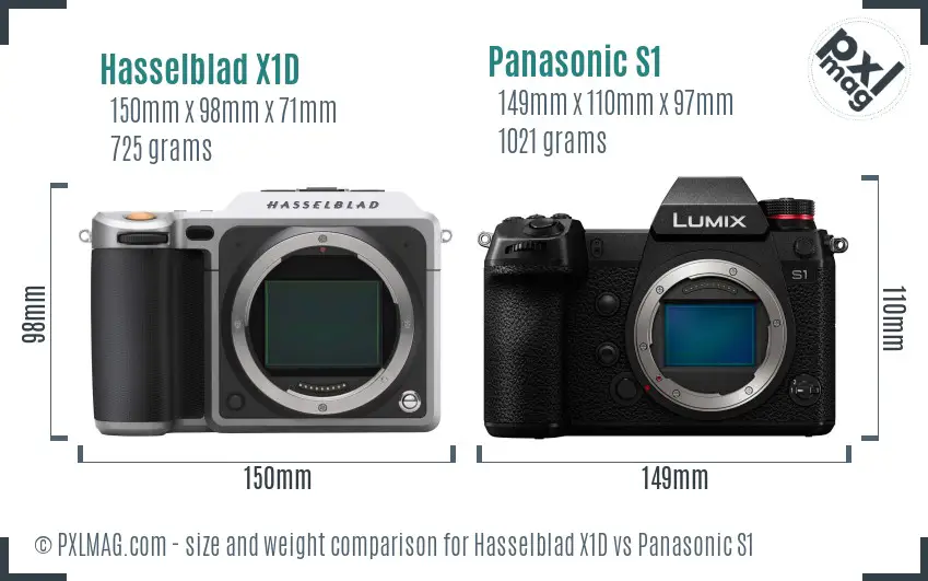 Hasselblad X1D vs Panasonic S1 size comparison
