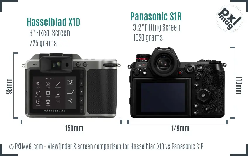 Hasselblad X1D vs Panasonic S1R Screen and Viewfinder comparison
