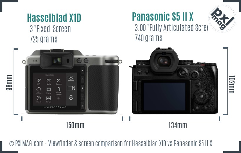 Hasselblad X1D vs Panasonic S5 II X Screen and Viewfinder comparison