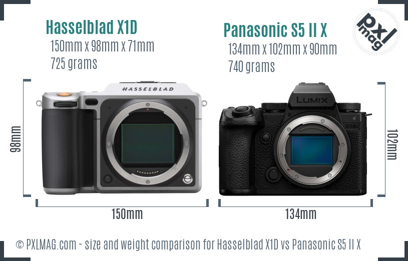 Hasselblad X1D vs Panasonic S5 II X size comparison