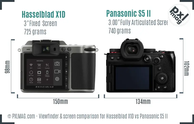 Hasselblad X1D vs Panasonic S5 II Screen and Viewfinder comparison