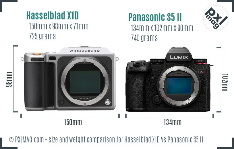 Hasselblad X1D vs Panasonic S5 II size comparison