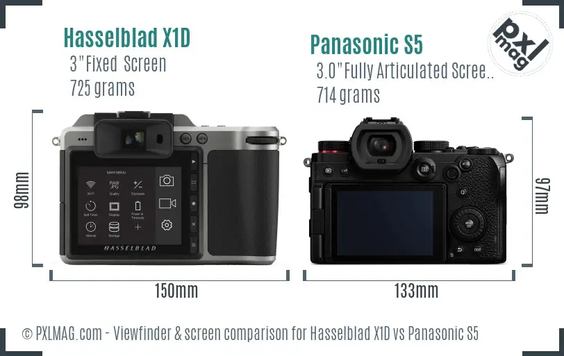 Hasselblad X1D vs Panasonic S5 Screen and Viewfinder comparison