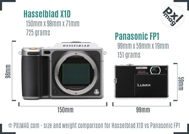 Hasselblad X1D vs Panasonic FP1 size comparison
