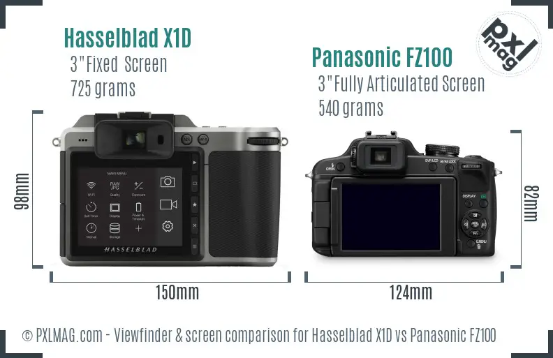 Hasselblad X1D vs Panasonic FZ100 Screen and Viewfinder comparison