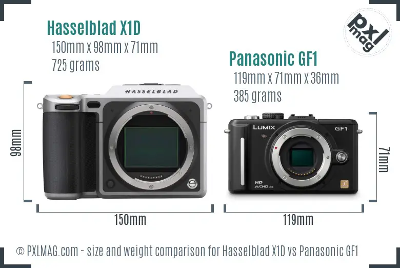Hasselblad X1D vs Panasonic GF1 size comparison