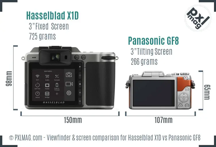 Hasselblad X1D vs Panasonic GF8 Screen and Viewfinder comparison