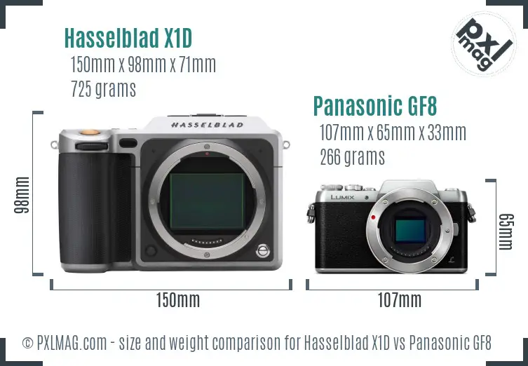 Hasselblad X1D vs Panasonic GF8 size comparison