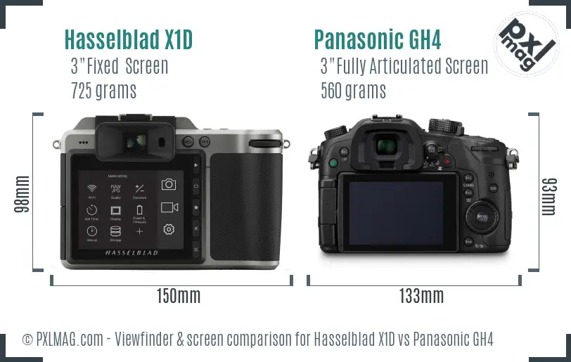 Hasselblad X1D vs Panasonic GH4 Screen and Viewfinder comparison