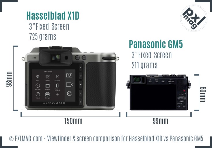Hasselblad X1D vs Panasonic GM5 Screen and Viewfinder comparison