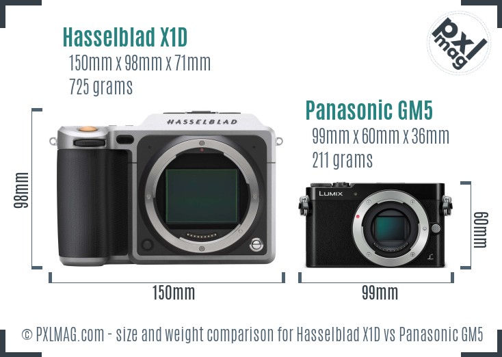 Hasselblad X1D vs Panasonic GM5 size comparison