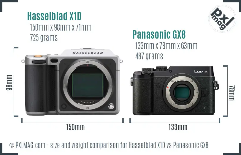 Hasselblad X1D vs Panasonic GX8 size comparison
