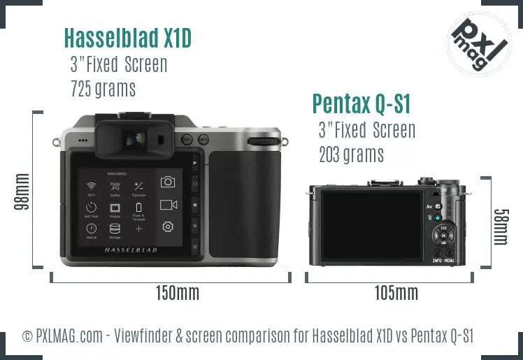 Hasselblad X1D vs Pentax Q-S1 Screen and Viewfinder comparison