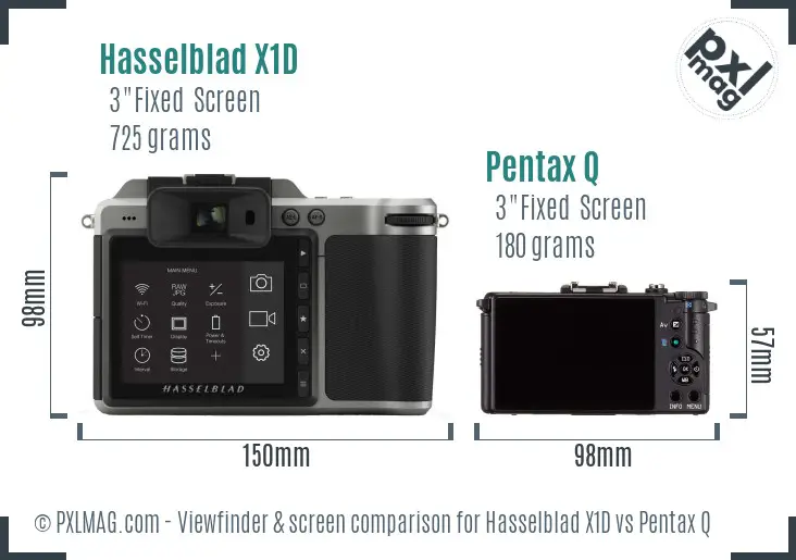 Hasselblad X1D vs Pentax Q Screen and Viewfinder comparison