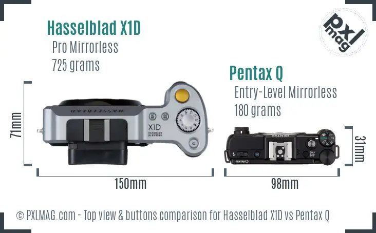 Hasselblad X1D vs Pentax Q top view buttons comparison