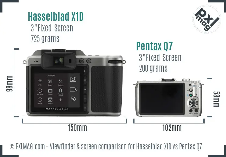 Hasselblad X1D vs Pentax Q7 Screen and Viewfinder comparison Hasselblad X1D vs Pentax Q7 Screen and Viewfinder comparison