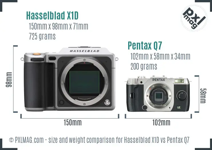 Hasselblad X1D vs Pentax Q7 size comparison Hasselblad X1D vs Pentax Q7 size comparison