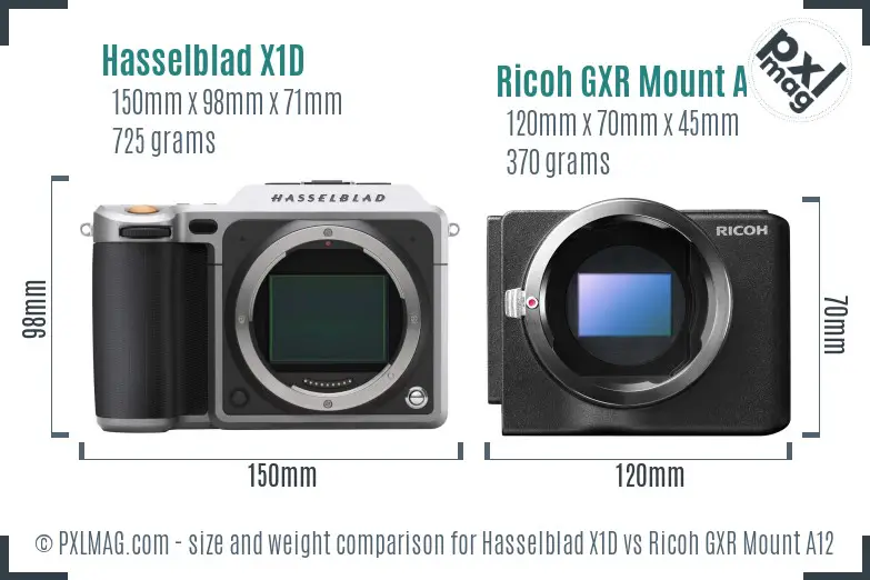 Hasselblad X1D vs Ricoh GXR Mount A12 size comparison