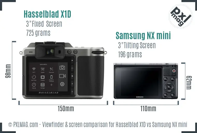 Hasselblad X1D vs Samsung NX mini Screen and Viewfinder comparison