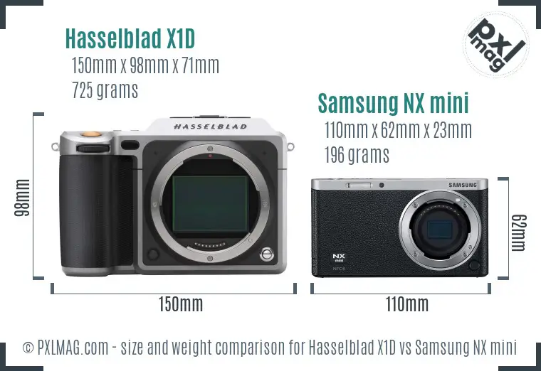 Hasselblad X1D vs Samsung NX mini size comparison