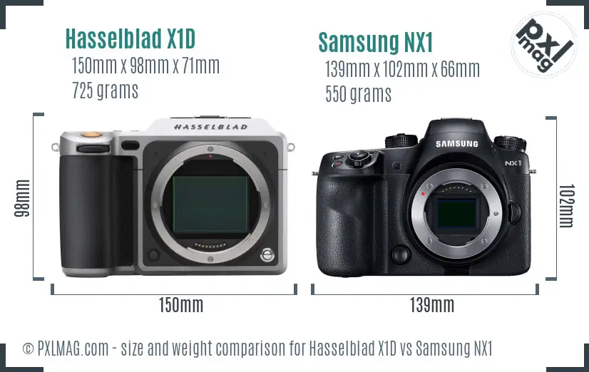 Hasselblad X1D vs Samsung NX1 size comparison Hasselblad X1D vs Samsung NX1 size comparison