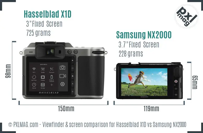 Hasselblad X1D vs Samsung NX2000 Screen and Viewfinder comparison