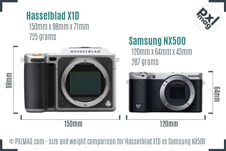 Hasselblad X1D vs Samsung NX500 size comparison