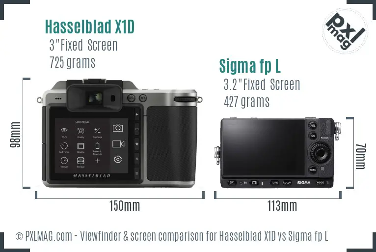 Hasselblad X1D vs Sigma fp L Screen and Viewfinder comparison