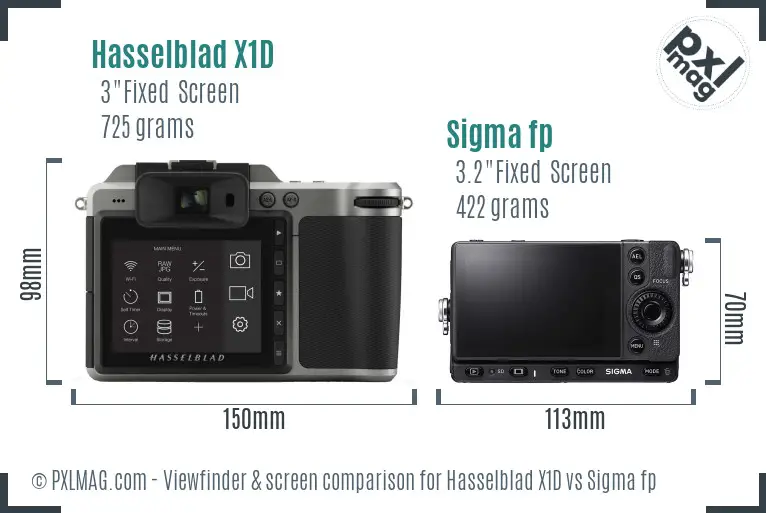 Hasselblad X1D vs Sigma fp Screen and Viewfinder comparison