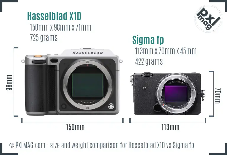 Hasselblad X1D vs Sigma fp size comparison