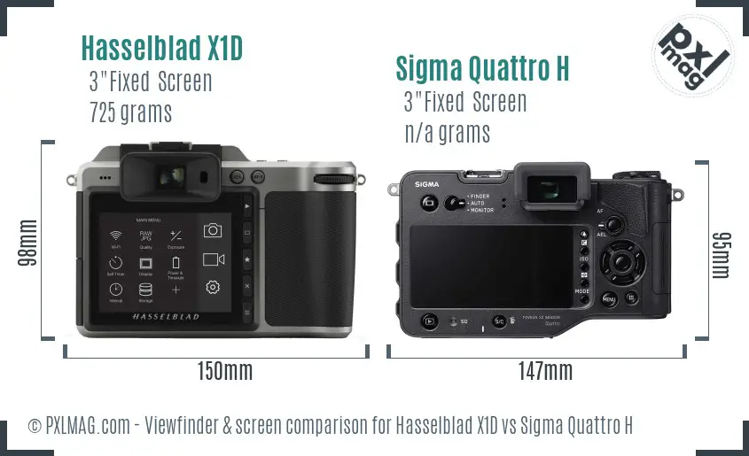 Hasselblad X1D vs Sigma Quattro H Screen and Viewfinder comparison
