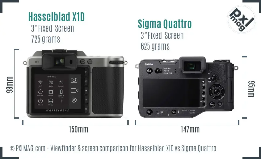 Hasselblad X1D vs Sigma Quattro Screen and Viewfinder comparison