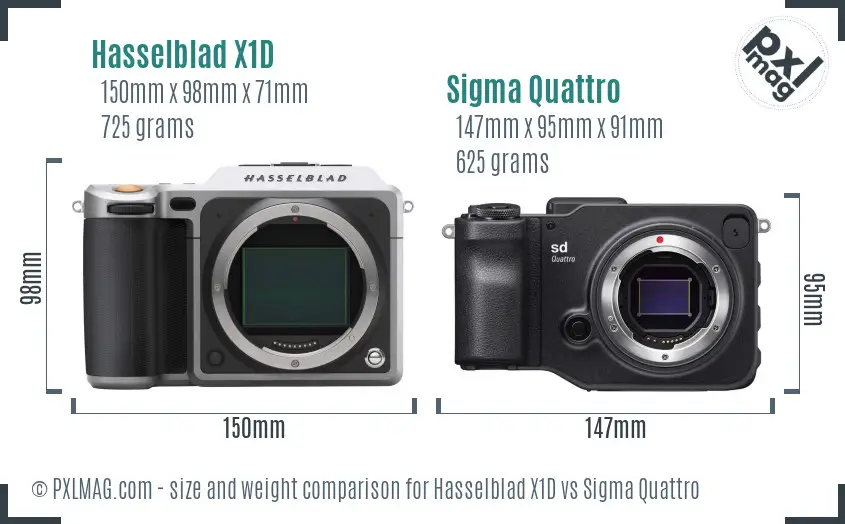 Hasselblad X1D vs Sigma Quattro size comparison