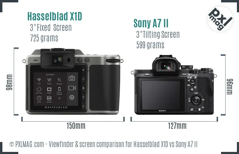 Hasselblad X1D vs Sony A7 II Screen and Viewfinder comparison