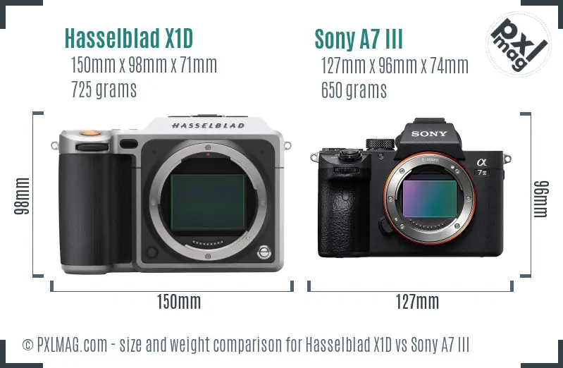Hasselblad X1D vs Sony A7 III size comparison Hasselblad X1D vs Sony A7 III size comparison