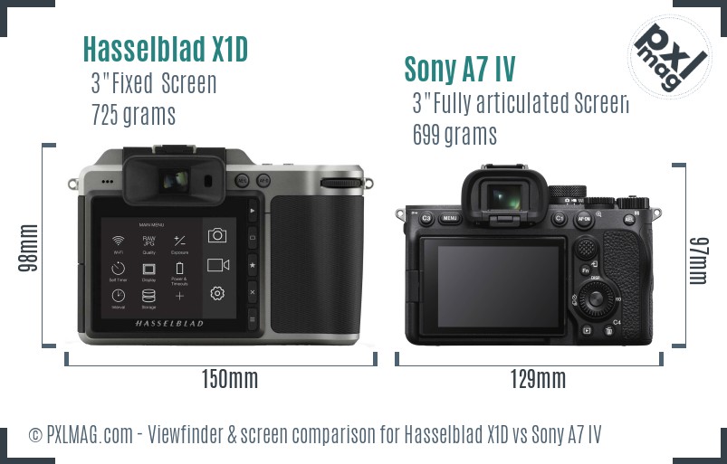 Hasselblad X1D vs Sony A7 IV Screen and Viewfinder comparison