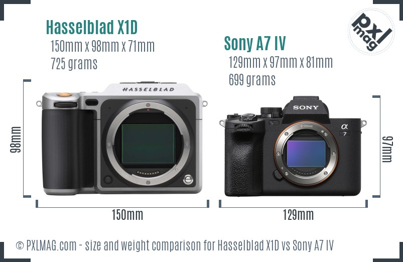 Hasselblad X1D vs Sony A7 IV size comparison